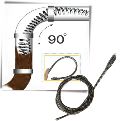 Nettoyeur de canalisations par perceuse électrique