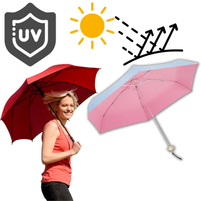 Parapluie de poche avec protection UV