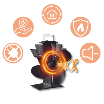 Ventilateur de poêle à 4 pales alimenté par la chaleur pour cheminées