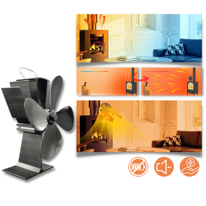 Ventilateur de poêle à 4 pales alimenté par la chaleur pour cheminées