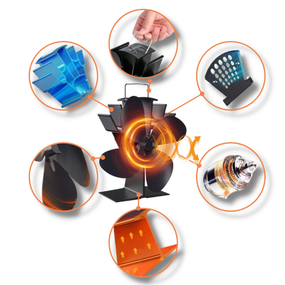 Ventilateur de poêle à 4 pales alimenté par la chaleur pour cheminées