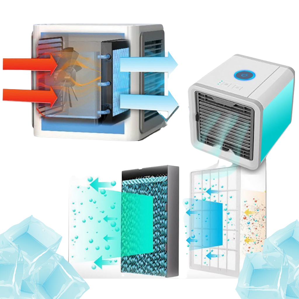 Mini climatiseur USB