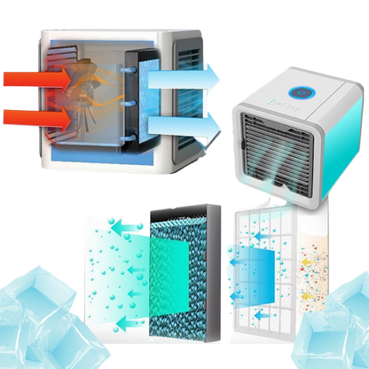 Mini climatiseur USB