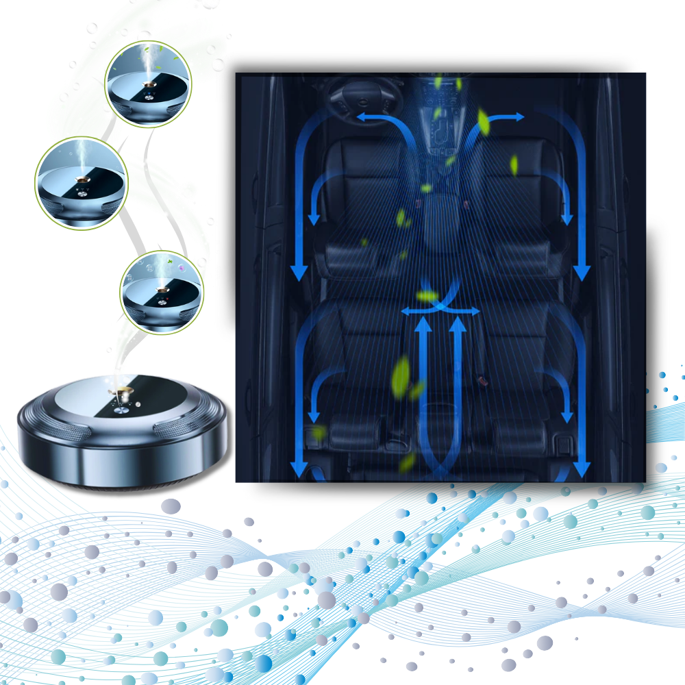 Purificateur d'air de voiture résistant à la chaleur et de longue durée