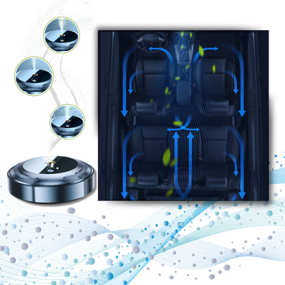 Purificateur d'air de voiture résistant à la chaleur et de longue durée