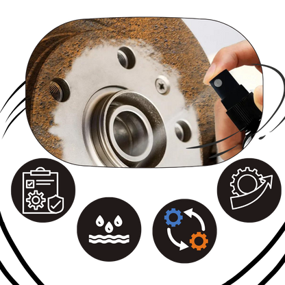 Spray antirouille et lubrification des métaux