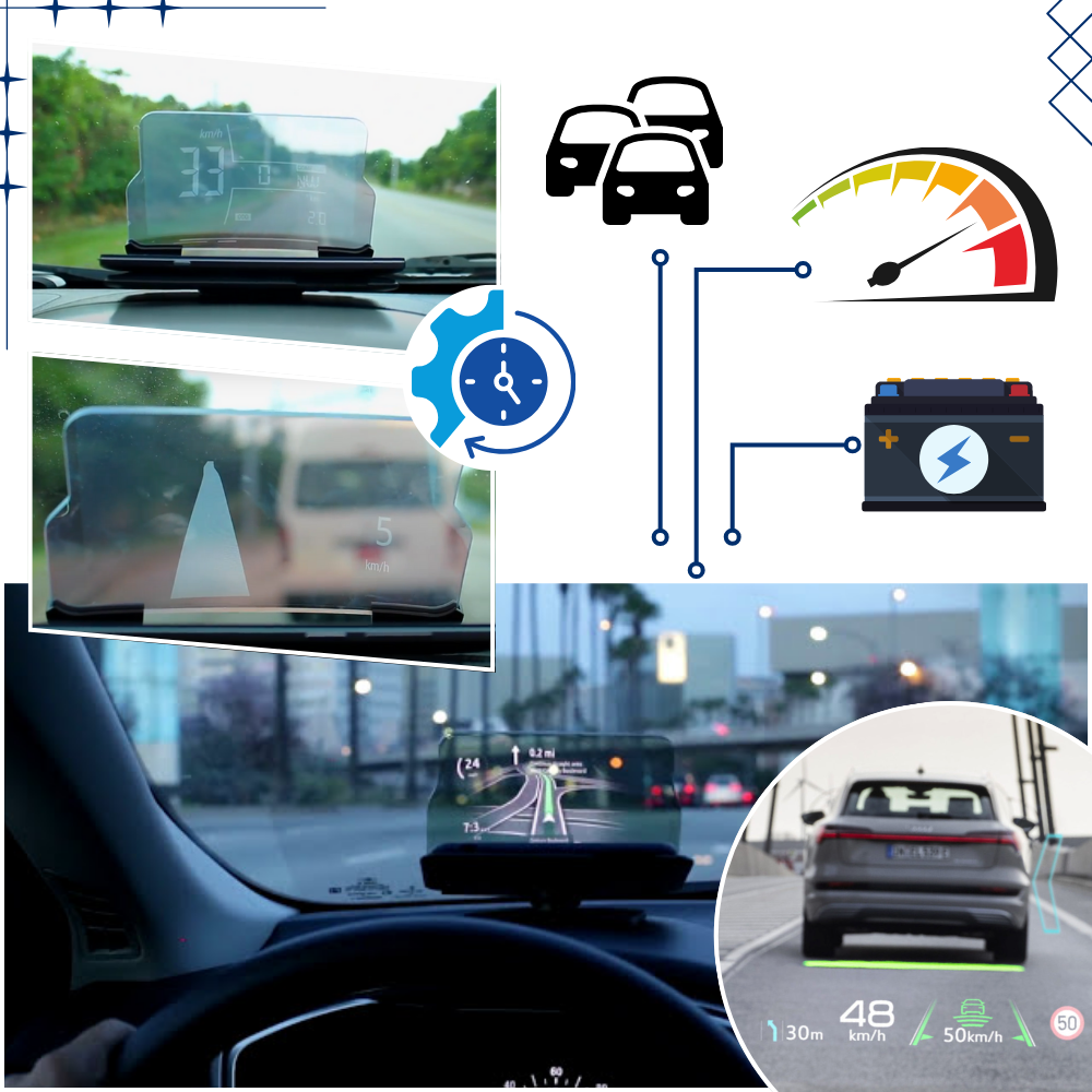 Système HUD pour voiture