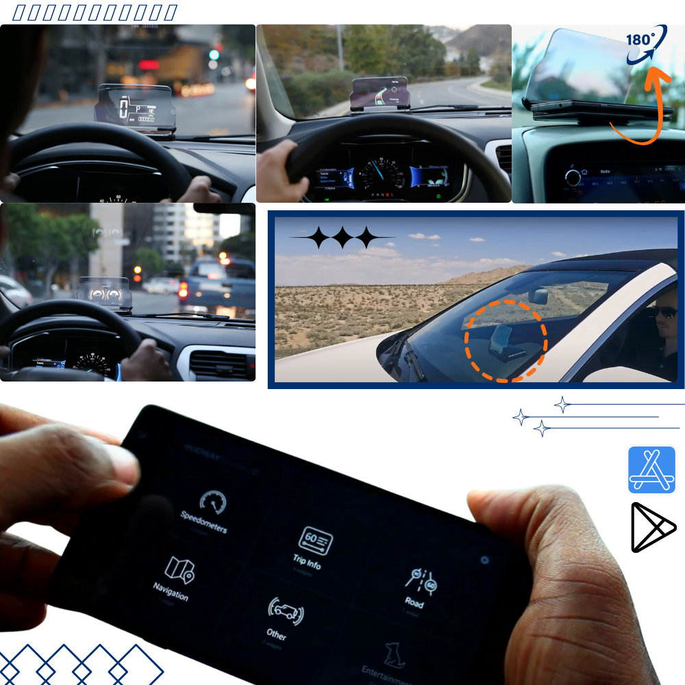 Système HUD pour voiture